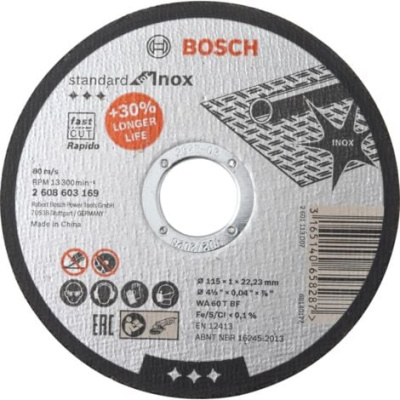 Τροχος Κοπης 230/1,9 standard for Inox       Bosch